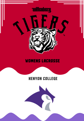 Wittenberg Womens Lacrosse vs Kenyon